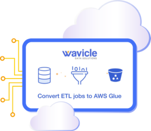 Wavicle Glue Converter powered by BladeBridge