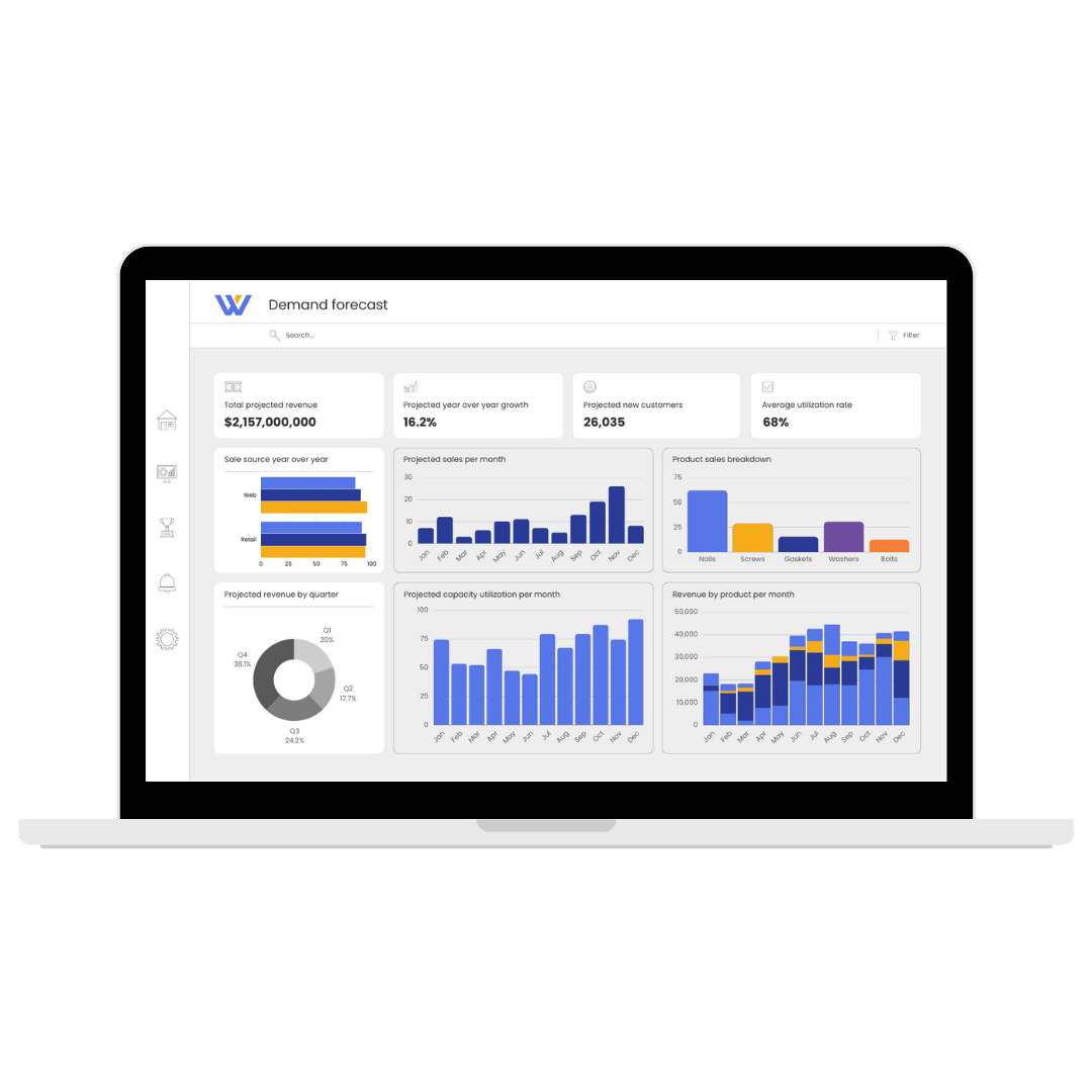 Make Faster, More Accurate Business Decisions with BI Reporting and Visualization Solutions